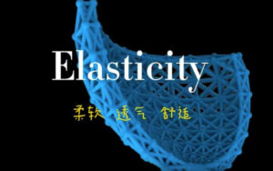 Read more about the article 测试产品性能